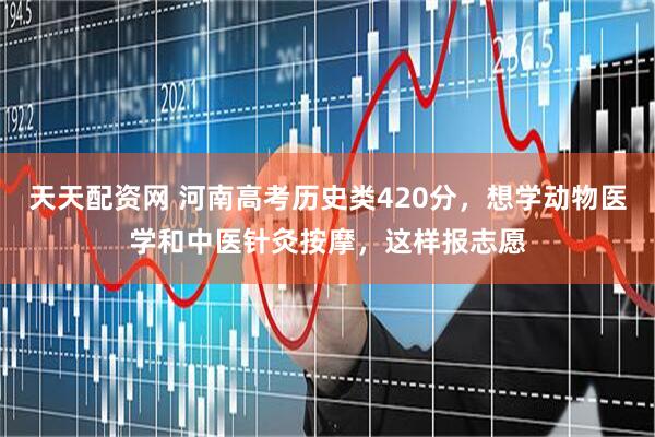 天天配资网 河南高考历史类420分,想学动物医学和中医针灸按摩,这样报志愿